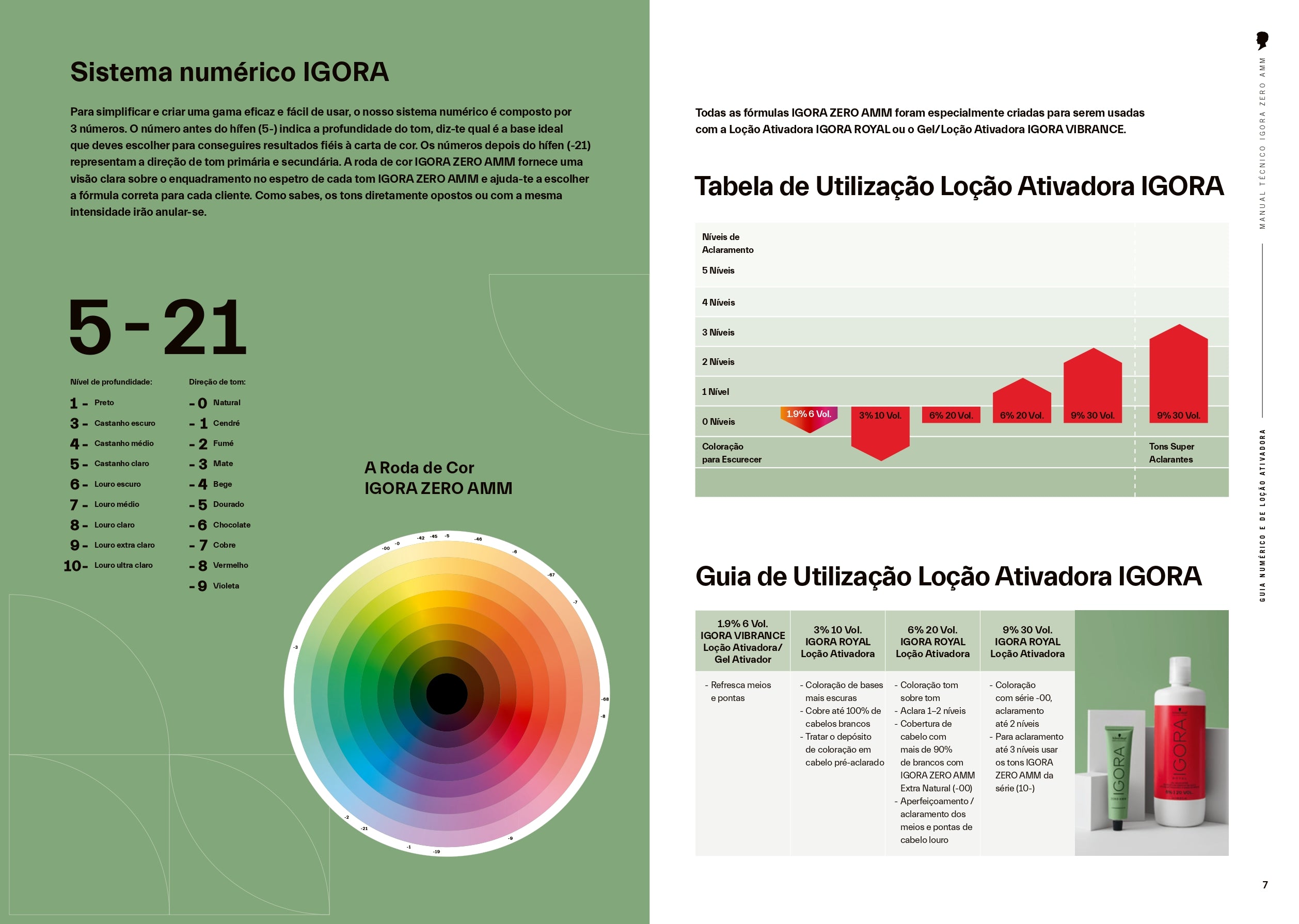 Todas As Cores Coloração Igora Zero Amm Escolha A Sua